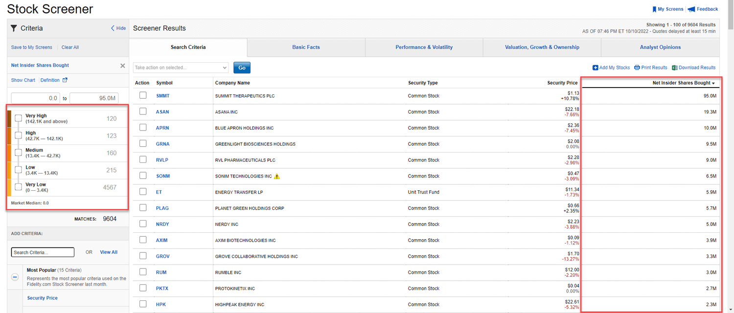 insider buying stock screener