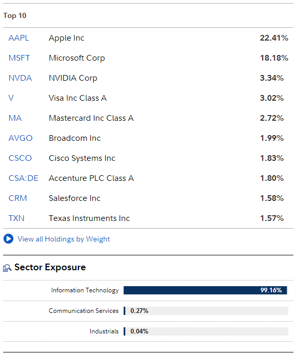 vgt holdings