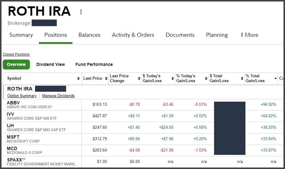 fidelity roth account overview