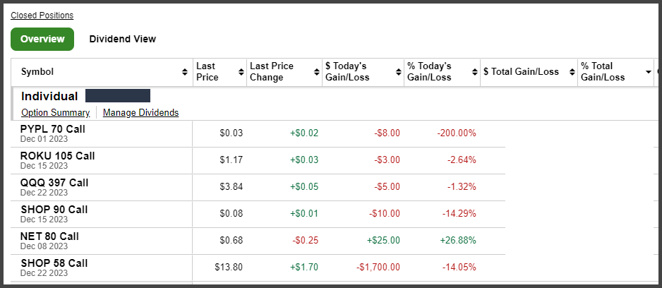 fidelity option trades