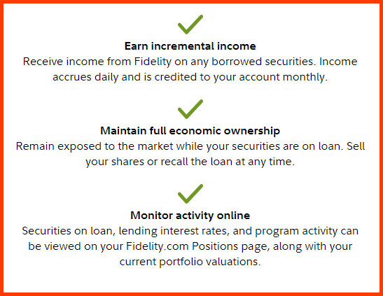 fidelity fully paid lending benefits