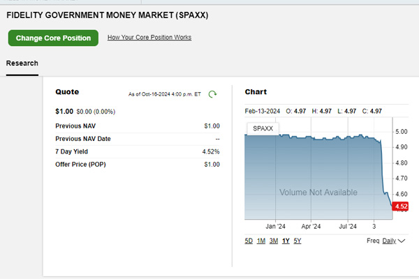 spaxx savings rate oct 2024